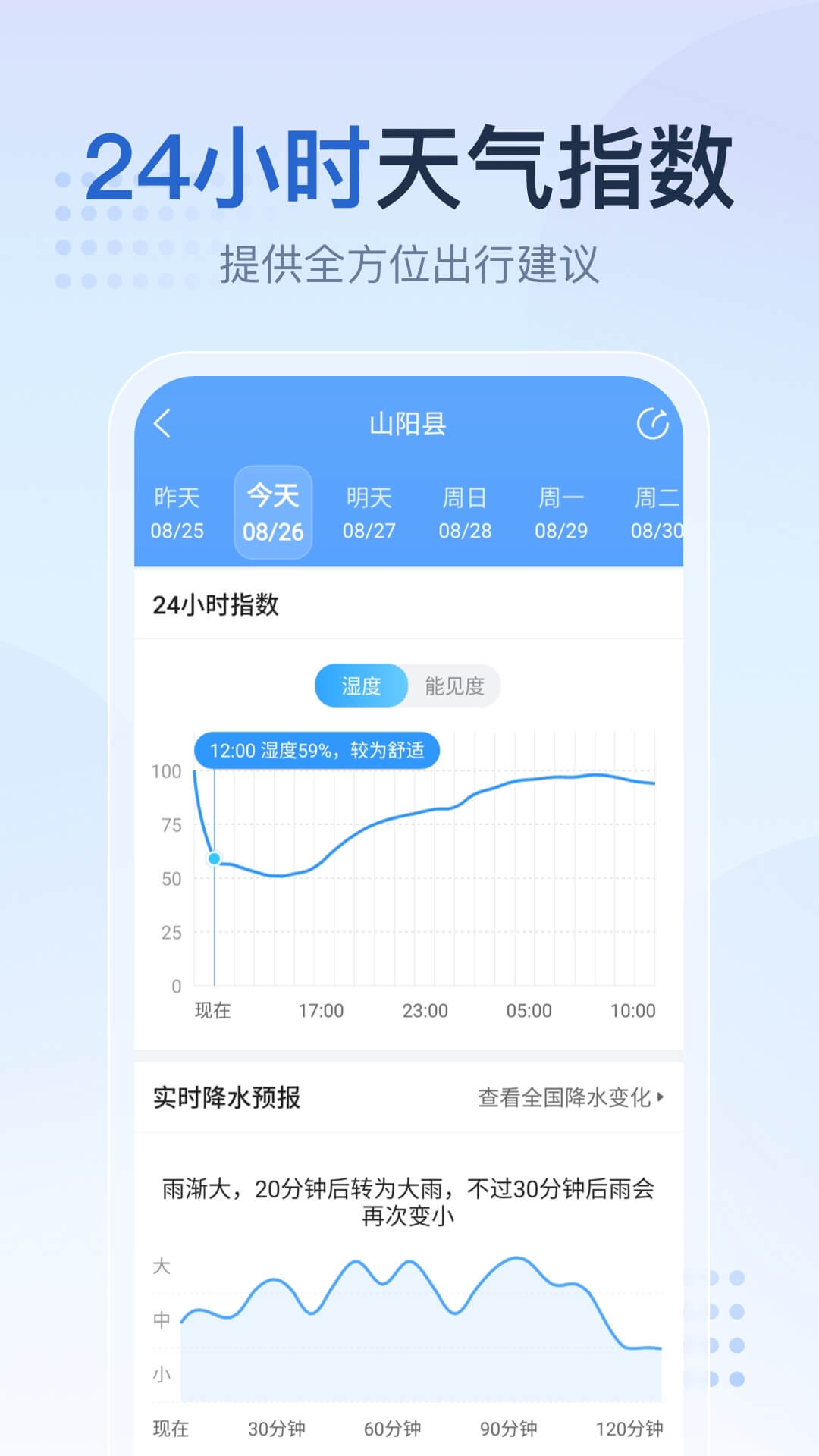 40天天气预报软件下载