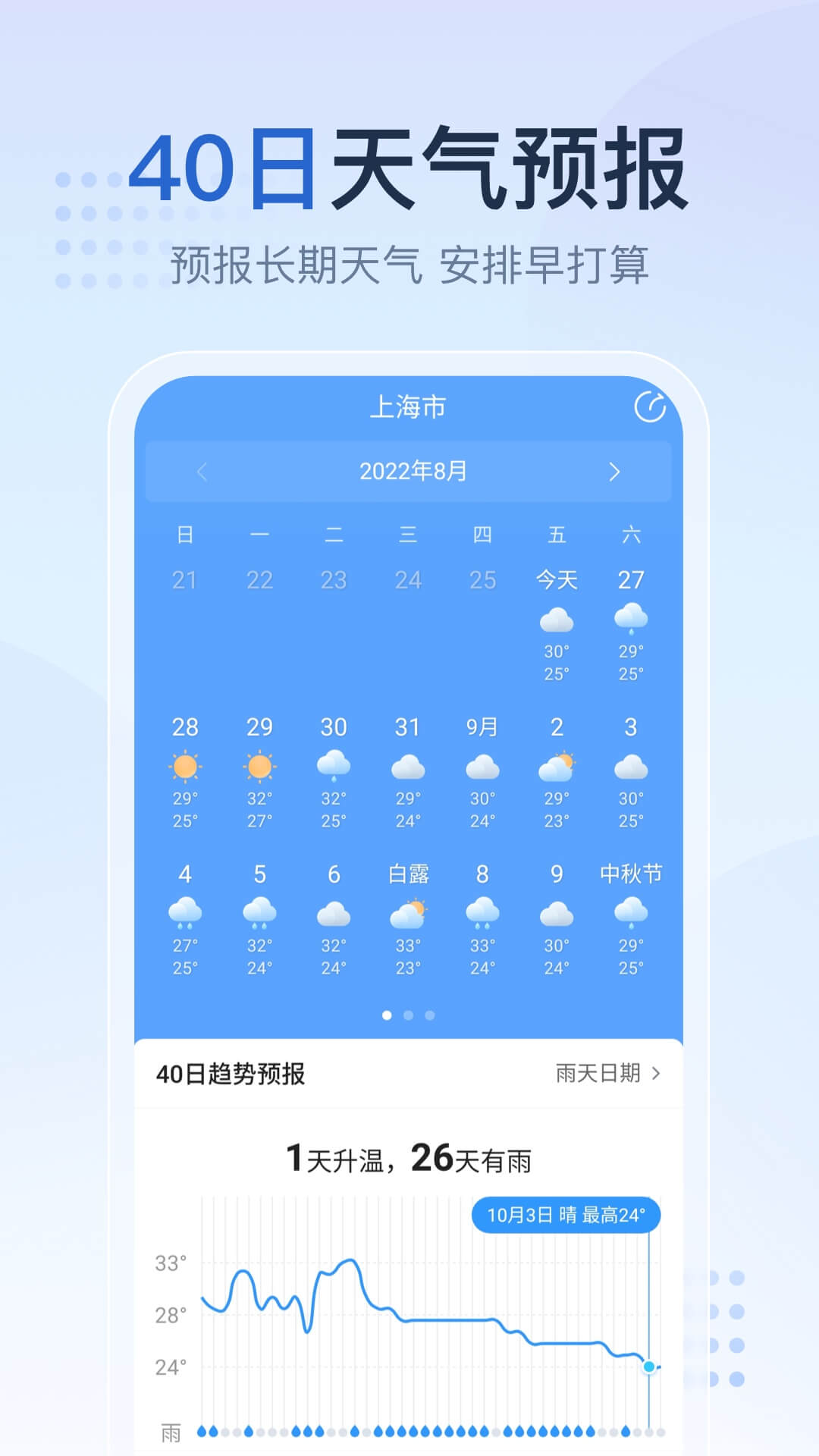 40天天气预报软件下载