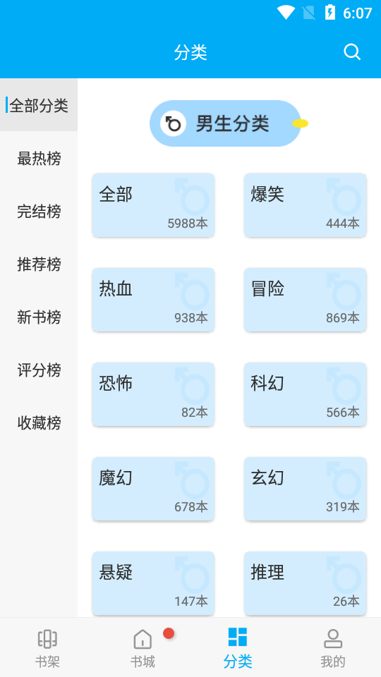 风车漫画正版下载