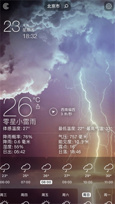 时时天气2023新版下载