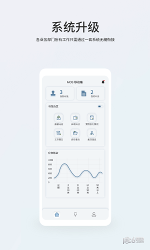 MOS移动端App下载