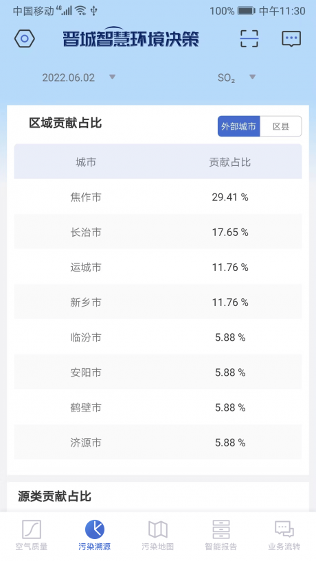 智慧环境决策app下载