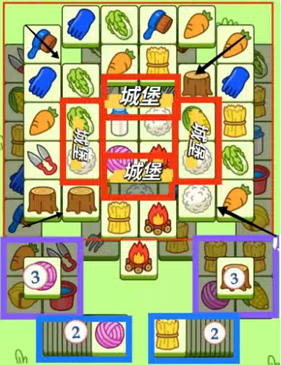 《羊了个羊》7.22关卡速通攻略