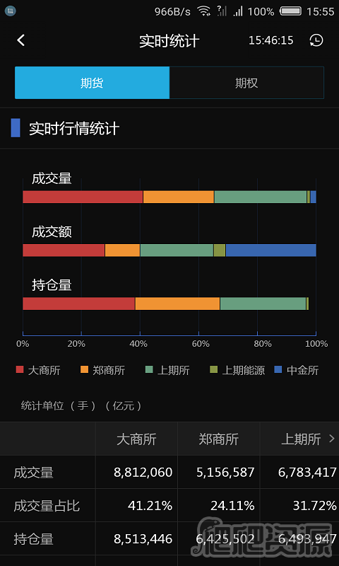 中财财讯通最新版app下载