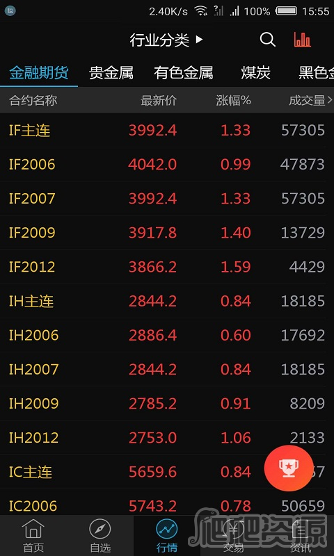 中财财讯通最新版app下载