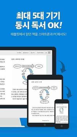 ridibooksapp最新版下载