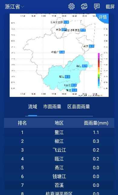数字气象app最新版下载